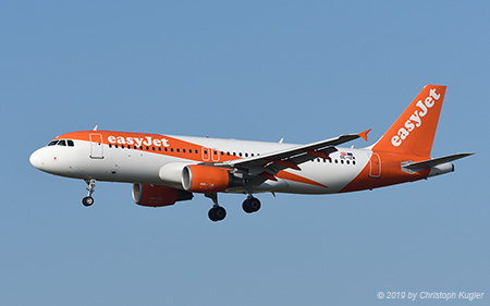 Airbus A320-214 | OE-IZW | easyJet Europe Airline | Z&UUML;RICH (LSZH/ZRH) 28.03.2019